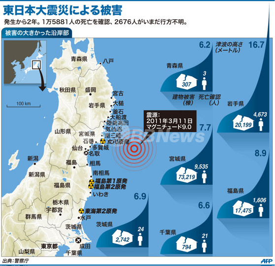 【図解】東日本大震災による被害 写真1枚 国際ニュース：afpbb News