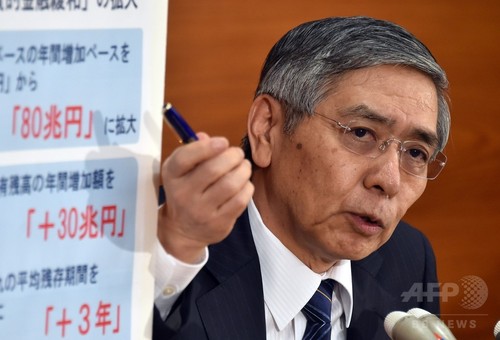 「日銀が升酒持ってきた」 追加緩和受け株価上昇 「日銀が升酒持ってきた」 追加緩和受け株価上昇