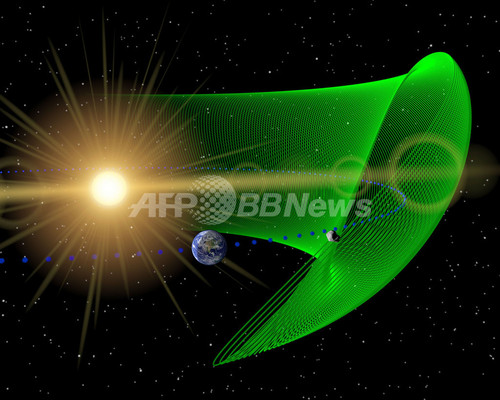 地球と同じ公転軌道を回る「トロヤ群小惑星」、初めて発見 写真1枚 国際ニュース：AFPBB News