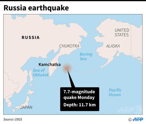 ロシア東部沖でM7.7の地震、太平洋沿岸に津波警報 ロシア東部沖でM7.7の地震、太平洋沿岸に津波警報