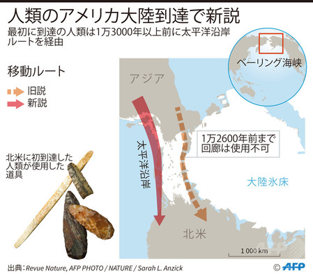 人類のアメリカ大陸到達、移動ルートは沿岸部 研究で新説 人類のアメリカ大陸到達、移動ルートは沿岸部 研究で新説