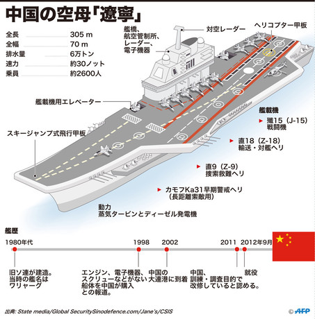 yz̋X30Ԋ́ywz 	YouTube>4{ ->摜>30 