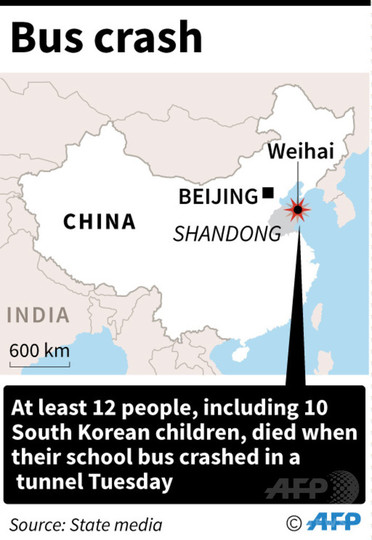 中国でスクールバスが衝突事故、韓国人園児ら12人が死亡 中国でスクールバスが衝突事故、韓国人園児ら12人が死亡