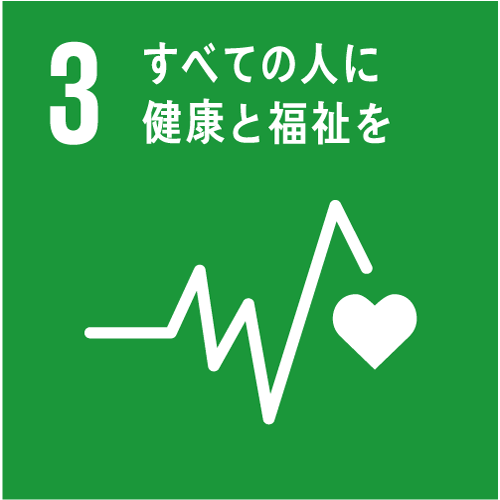SDGs