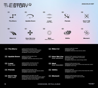 カン・ダニエル、1stフルアルバム「The Story」全曲の作詞に参加 – KOREA WAVE