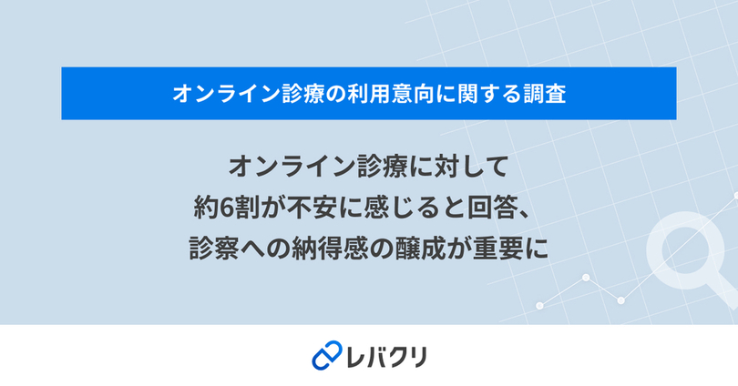 オンライン診療に対して約6割が不安に感じると回答、診察への納得感の醸成が重要に