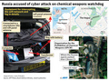 オランダ、ハーグにある化学兵器禁止機関（OPCW）へのサイバー攻撃に使われた機材（左）と攻撃が行われた場所（右）。(c)ALAIN BOMMENEL, JONATHAN WALTER / AFP