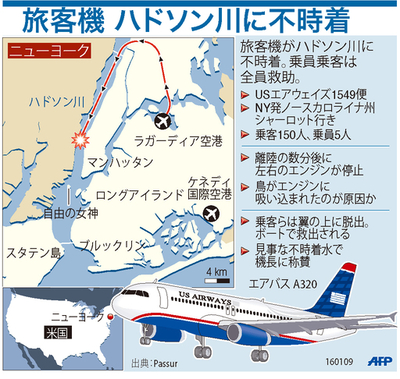 【図解】USエアウェイズ機がハドソン川に不時着水