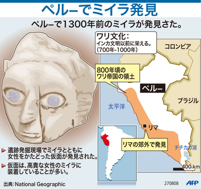 ペルーで1300年前のミイラ「仮面の淑女」を発掘