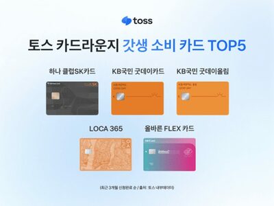 「自分への投資は惜しまない」…韓国で自己啓発の決済額が20%急増、年初に“自分磨き”熱風