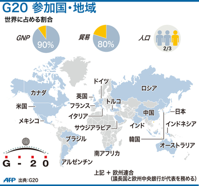 【図解】G20の参加国・地域