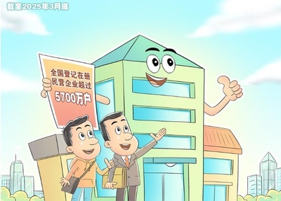 中国の民間企業が5700万社を突破 9割占める