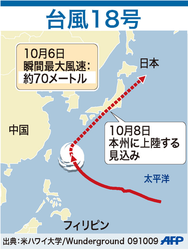 【図解】台風18号の進路
