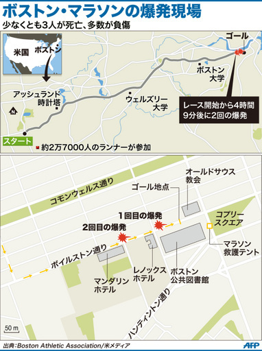 【図解】ボストン・マラソンの爆発現場