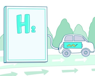 中国各地で水素エネルギー産業の発展に注力