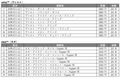 BATジャパン、加熱式glo™専用スティック全38銘柄について4月の価格据え置きを決定