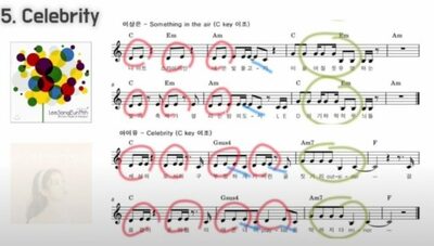 「原作者による告訴」事例少なく [KWレポート] 韓流ヒット曲「盗作」疑惑 (3)