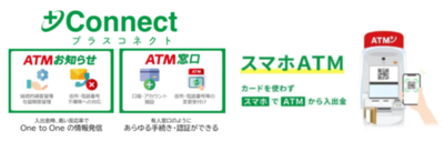 大分銀行とセブン銀行、利便性向上と業務効率化を両立するサービスの導入に向け基本合意書を締結