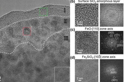 「嫦娥5号」の月面土壌サンプルの微細構造研究に新たな進展