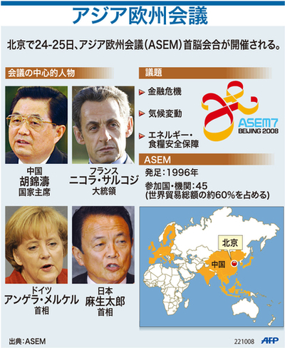 【図解】アジア欧州会議