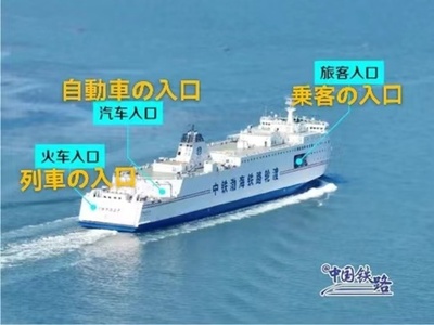 煙台ー大連を結ぶ海上鉄道でユニークな体験