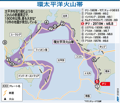 【図解】地震が頻発する環太平洋火山帯