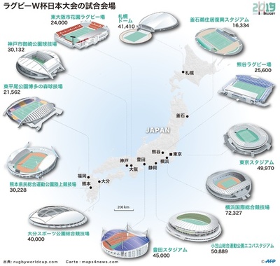 【特集】ラグビーW杯日本大会の試合会場