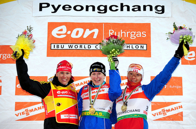 ヨンソン 女子10キロメートル・パシュートを制す、バイアスロン世界選手権