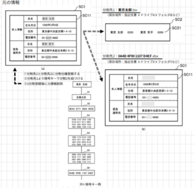 情報保護の新たな安心安全システム「Split2」特許第7774828号の11月14日 認定