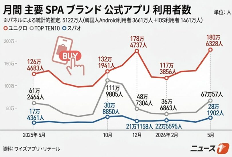(c)news1