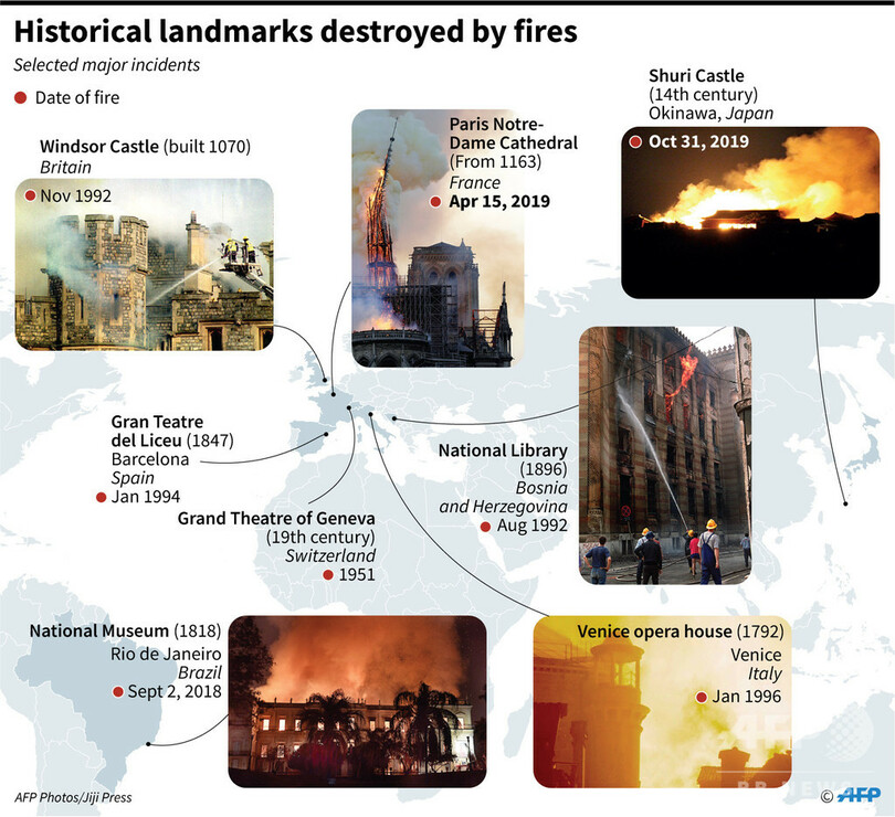 沖縄・首里城で大火災 建物の大部分焼失