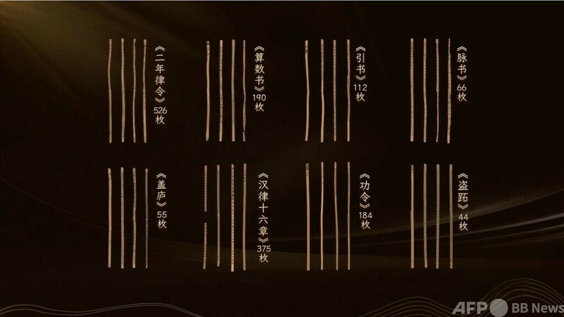 2000年以上失われていた儒教経典『楽経』を発見か