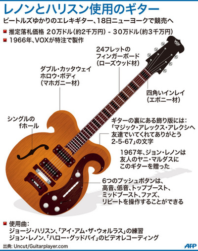 P マッカートニーさん ビートルズ脱退後 音楽やめる寸前に 写真1枚 国際ニュース Afpbb News