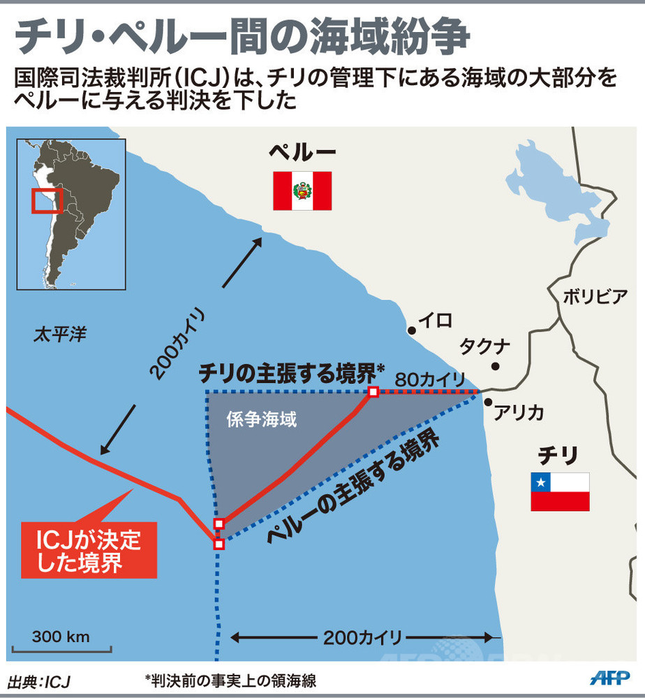 チリとの海域紛争でペルーが部分勝訴 Icjが判決 写真2枚 国際ニュース Afpbb News