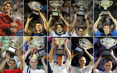 全豪オープンテニス、過去10年の男子シングルス歴代優勝者