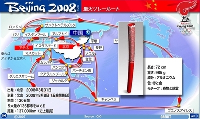 アニメーションで見る北京五輪聖火リレールート