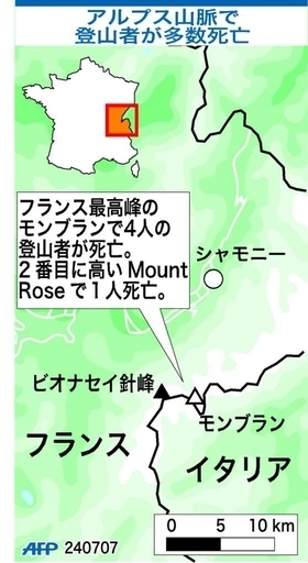 モンブランの登山事故で5人が死亡