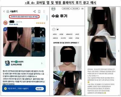 割引の裏に組織的サクラ？…韓国・江南の有名美容外科3院が「ステマ」で一斉処分