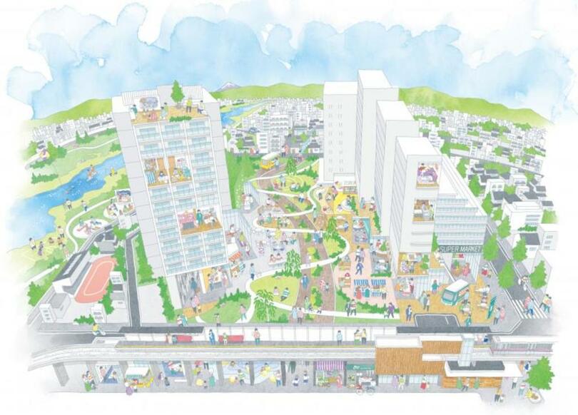 京王多摩川駅前の開発プロジェクト 賃貸住宅・福祉棟が2025年5月着工