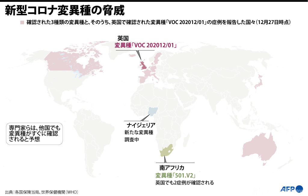 【図解】新型コロナ変異種の脅威