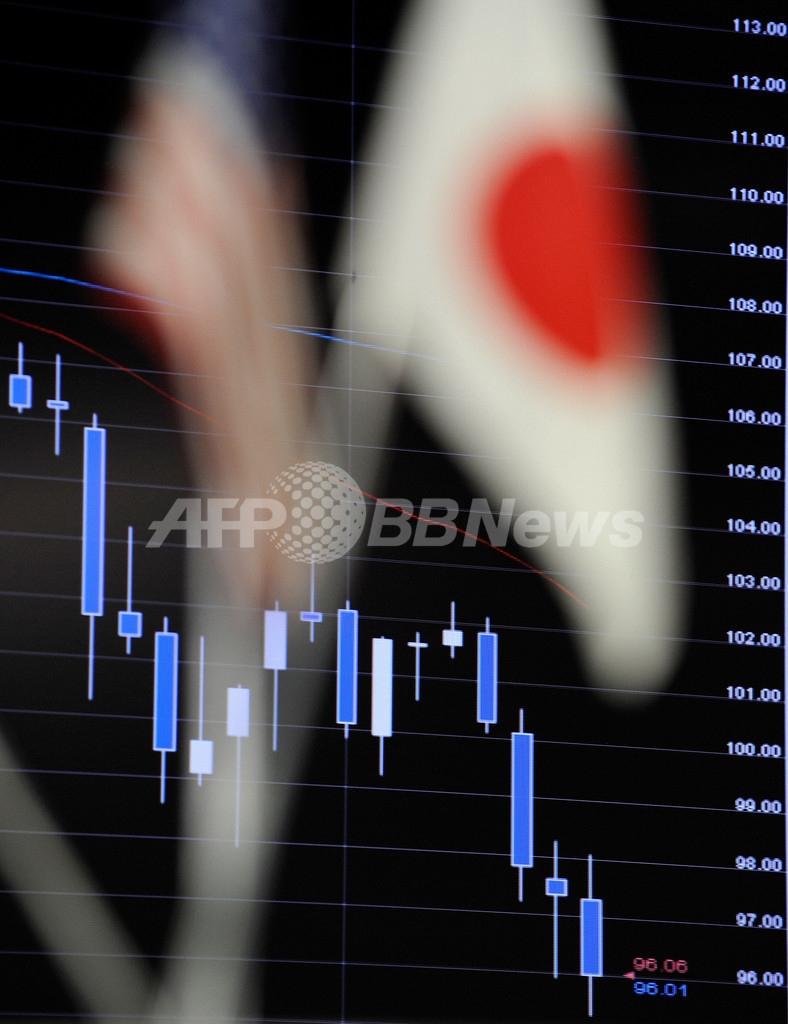 1ドル 94円台 ユーロは全面安 24日ｎｙ外国為替市場 写真1枚 国際ニュース Afpbb News