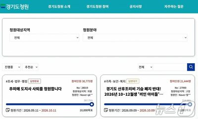 韓国・京畿道知事の辞任請願を早期終了…賛同3万人超で回答掲載