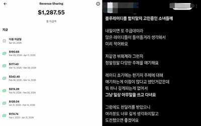 韓国で広がる「SNS活用で収益得るブルーレディ」副業…3カ月約25万円の収益例も