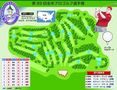 第89回全米プロゴルフ選手権、会場となるサザンヒルズ・カントリークラブのコース