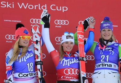 グートが女子スーパー大回転で今季3勝目、アルペンスキーW杯