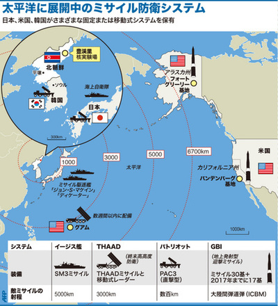 【図解】太平洋地域に展開する日米韓のミサイル防衛システム
