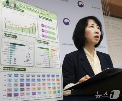 韓国の自殺率、2025年は4.7％低下もOECD最高…10～40代の死因1位
