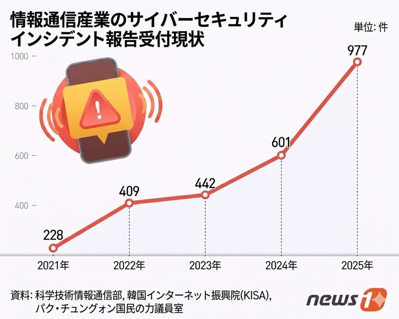 (c)news1