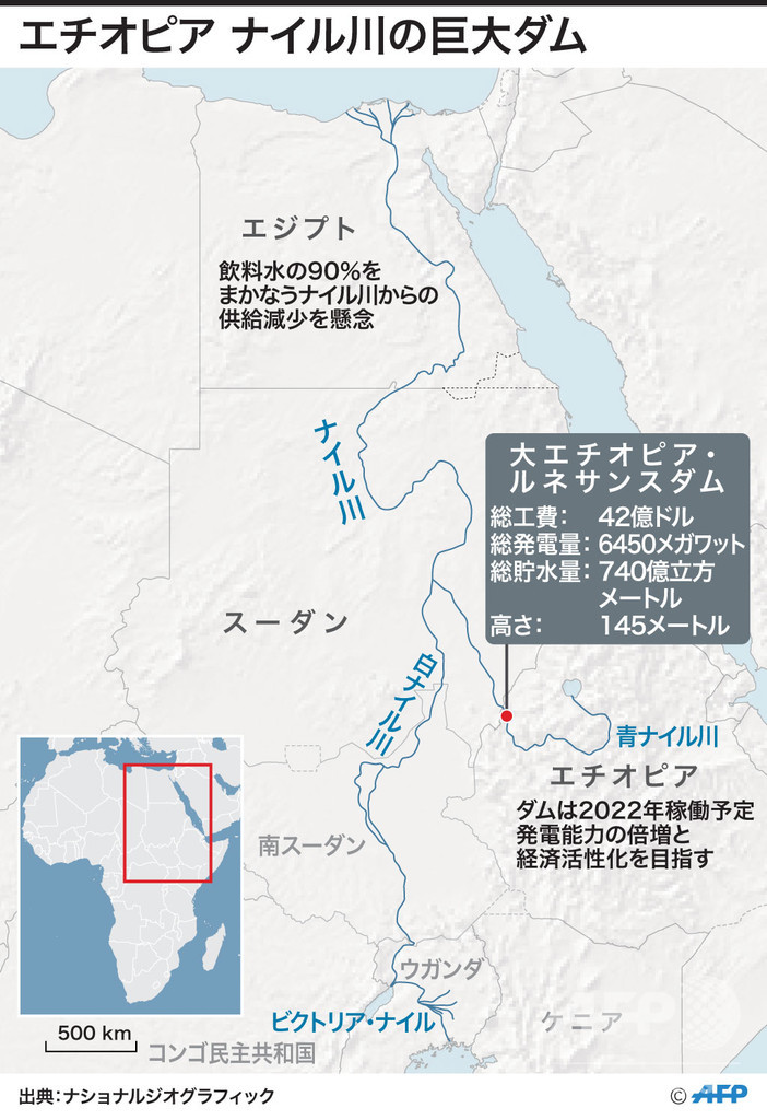 解説 ナイル川流域国で対立激化 エチオピアの巨大ダム 写真4枚 国際ニュース Afpbb News