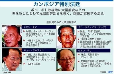 旧ポル・ポト政権時代の元幹部らを裁くカンボジア特別法廷
